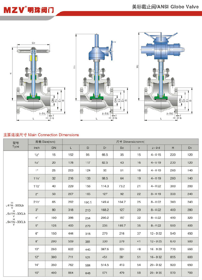 J41H-300Lb美標(biāo)截止閥1.jpg